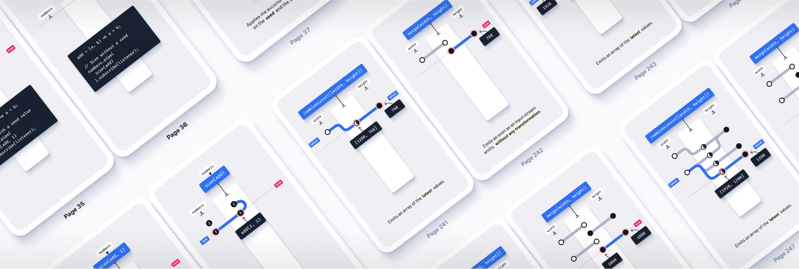 Subscribe to reactive.how newsletter